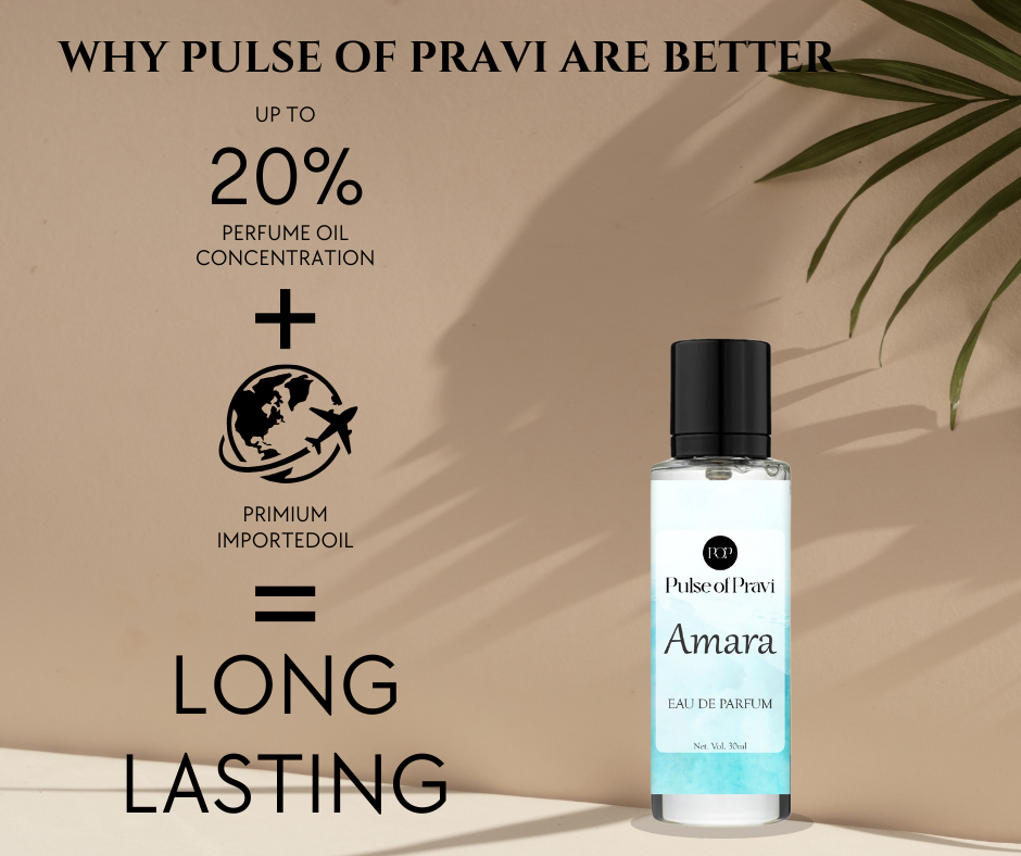 amara perfume