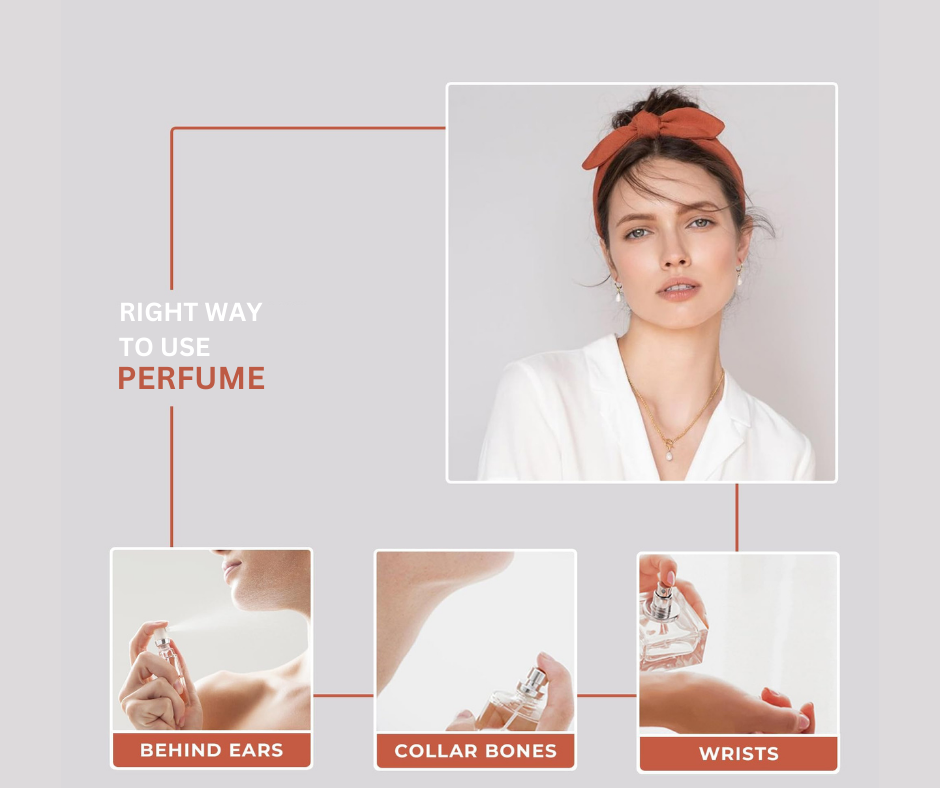 how to apply perfume for women